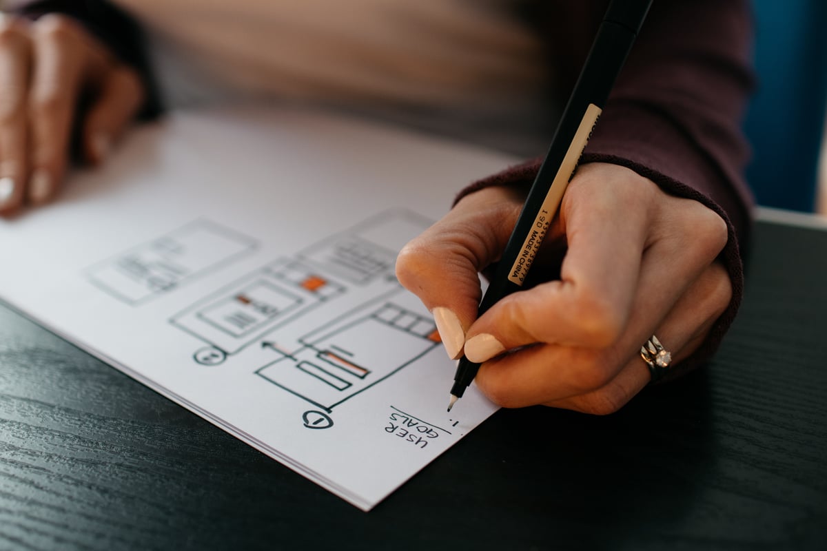 Business Processes
